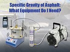 Asphalt Testing Equipment