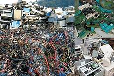 Cable Recycling Systems