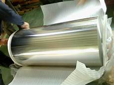 Coated Aluminum Foil