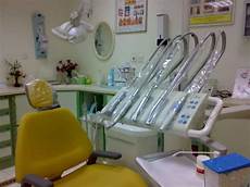 Dentistry Equipments