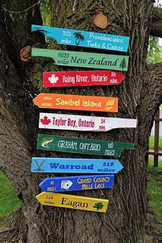 Directional Information Signs