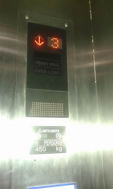 Elevator Controller Systems