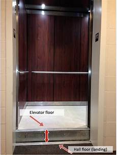 Elevator Motors