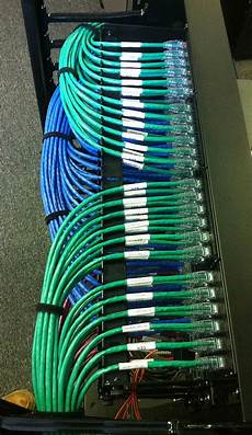 Fiberoptic Cables