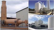 Industrial Gas Equipments