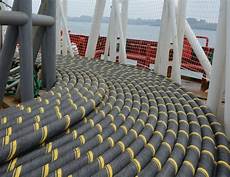 Marine Offshore Cables