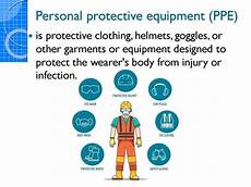 Personal Safety Equipments
