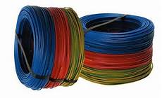 Polyurethane Cables