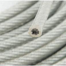 Pvc Coated Cable
