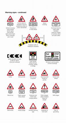 Traffic Information Signs