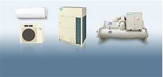Air Conditioning Equipments