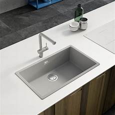 Basin Mixers