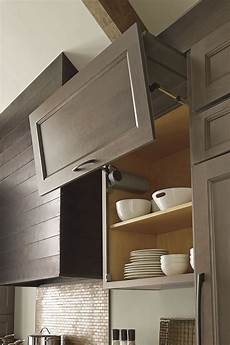 Cabinet Mechanisms