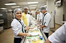 Catering Equipments