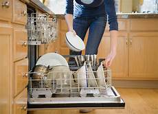 Dishwasher Equipments