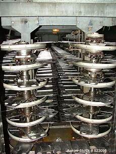 Extrusion Equipment