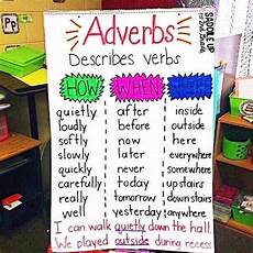 Fancy Adverbs