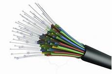Fibre Optic Cables