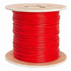 Flame Retardant Cables