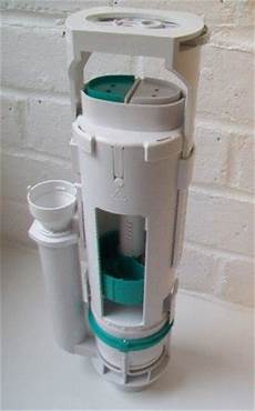 Flushing Mechanisms