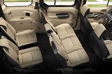 Ford Connect Transit