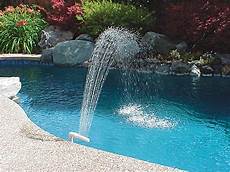 Fountain Pools