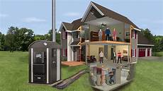 Heating Coal
