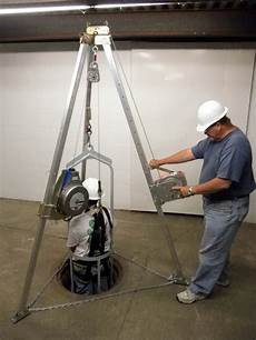 Hoists