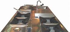 Kitchen Equipment Exports