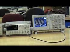 Measuring Equipments