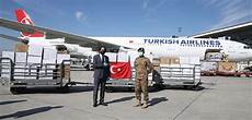 Medical Equipments Turkey