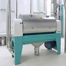 Milling Equipments