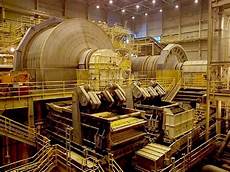 Mining Machinery