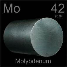 Molybdenum And Alloy