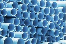 Plasticizers