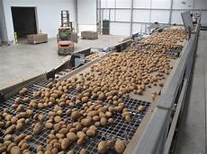 Processing Equipment