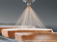 Spraying Equipment