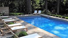 Swimming Equipments
