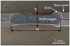 Titanium Alloy