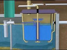 Wastewater Treatment Systems